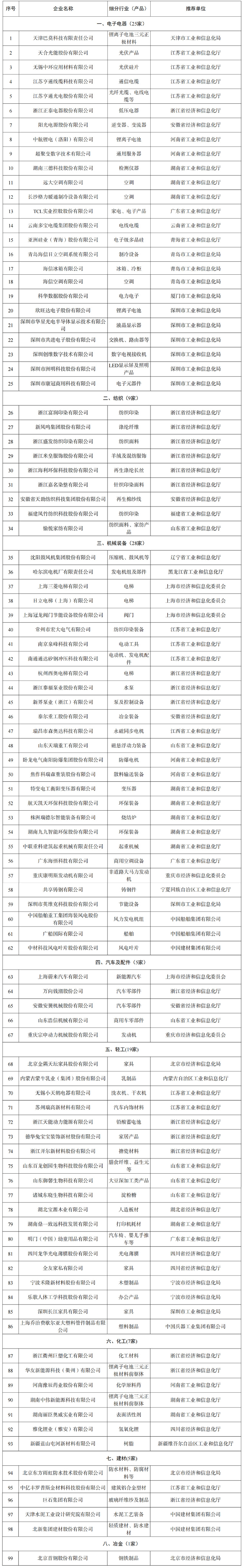 未標題-1